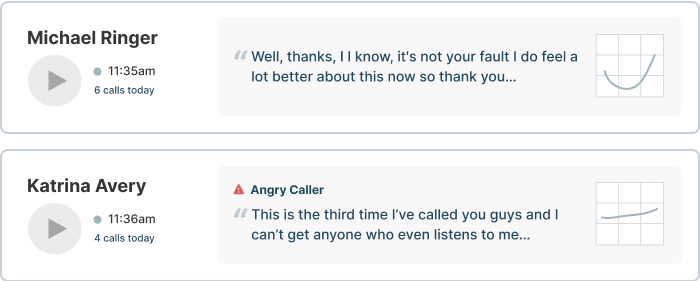 Screenshot of Gridspace conversation highlights
